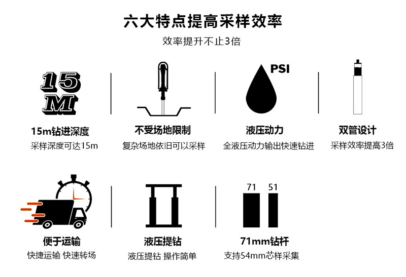 HPD-特點(diǎn).jpg